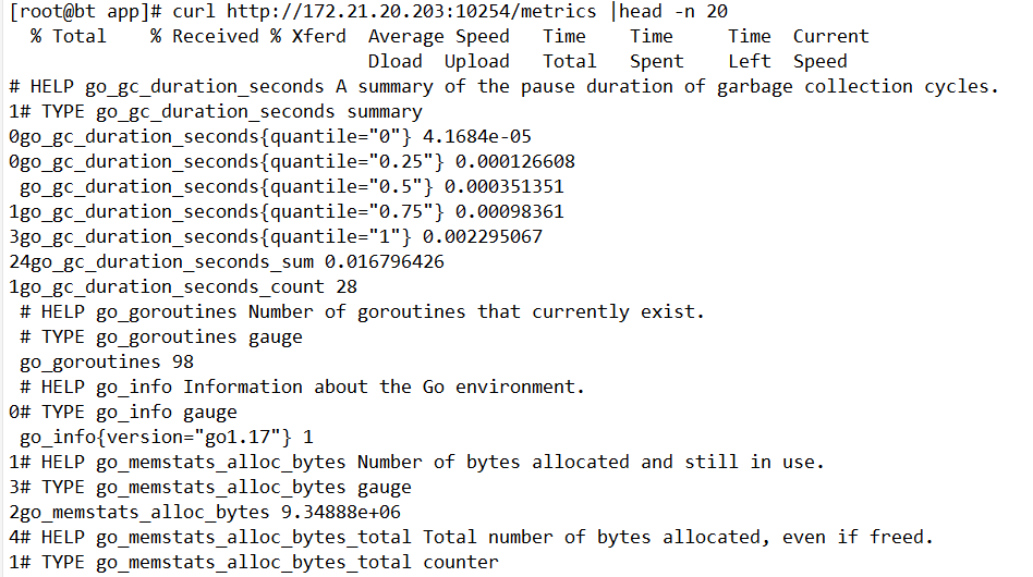 Ingress metrics port
