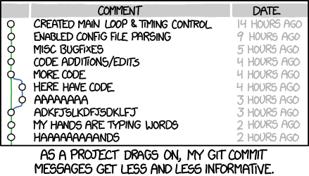 Git commit comic