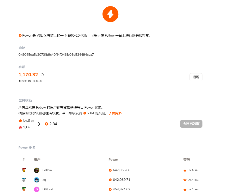 Ranking data view
