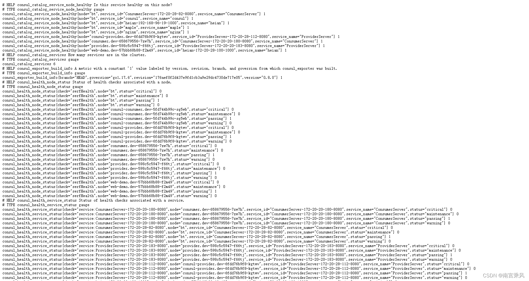 Consul Exporter metrics endpoint
