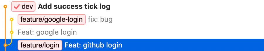 Dev branch changed during feature development