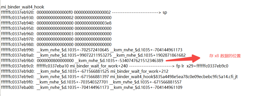address derivation