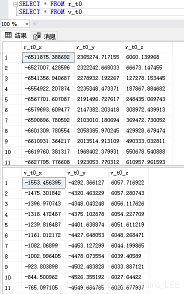 SQL Server query result