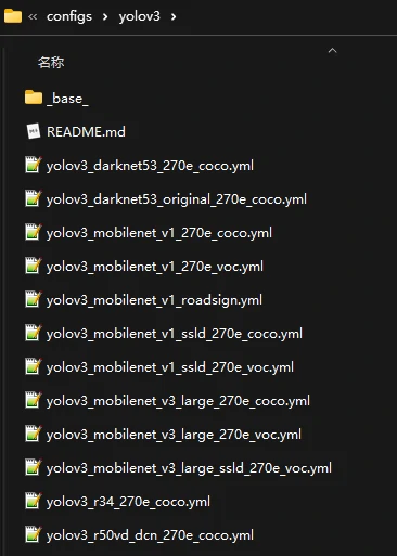 YOLOv3 config files