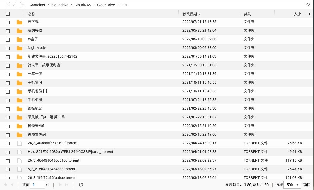 mounted 115 files