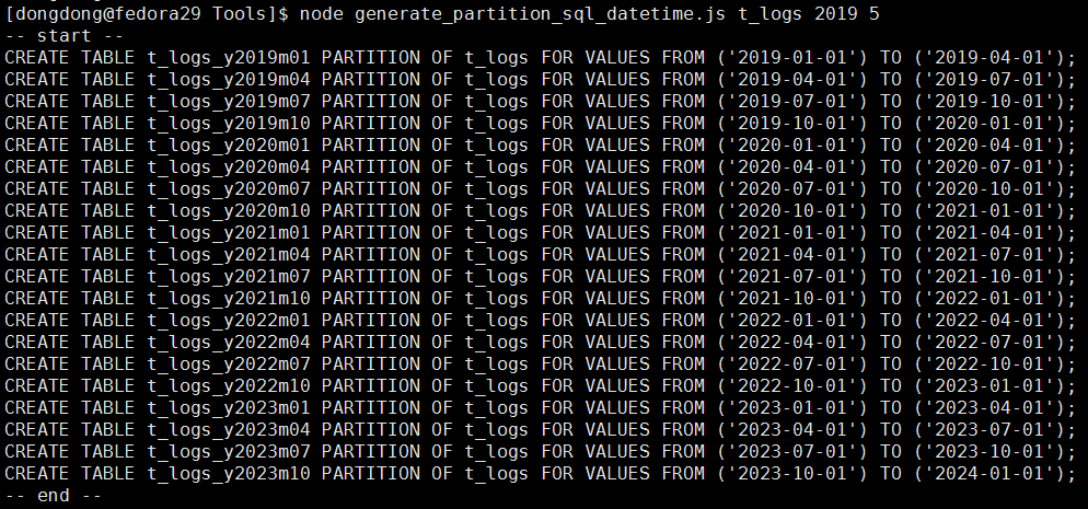 Generated partitions