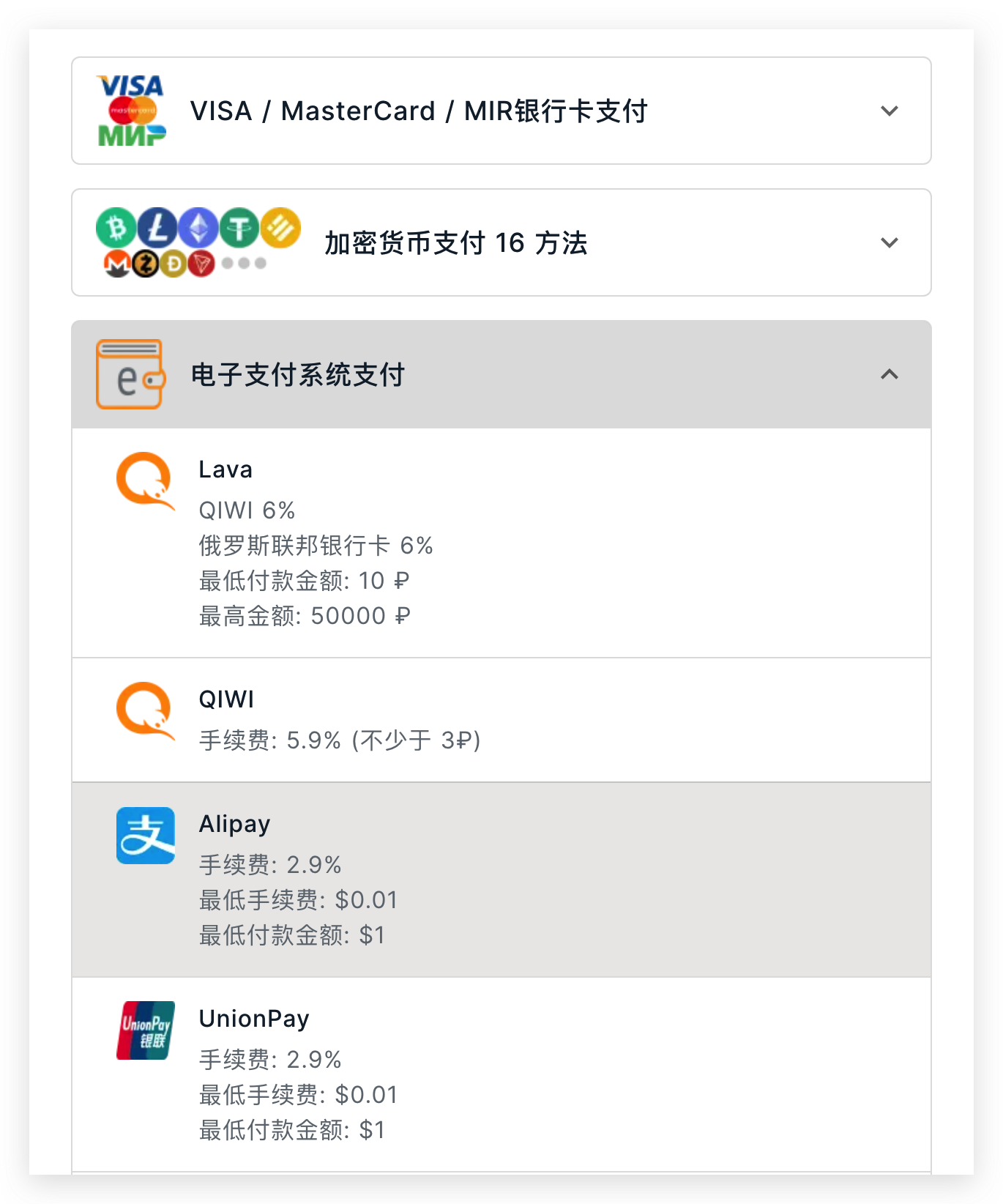 SMS Activate payment methods